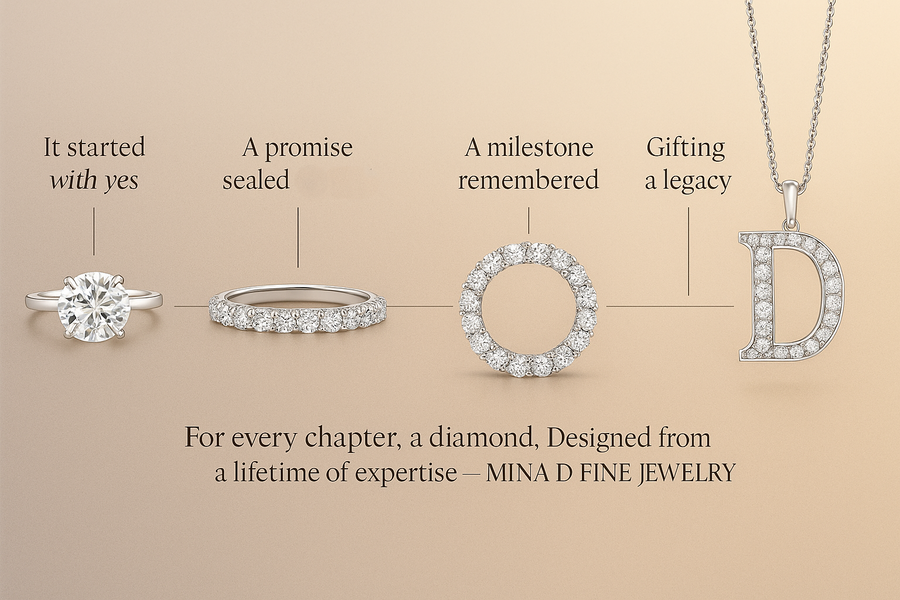 Jewelry Box Through Time: Moments Marked in Diamonds